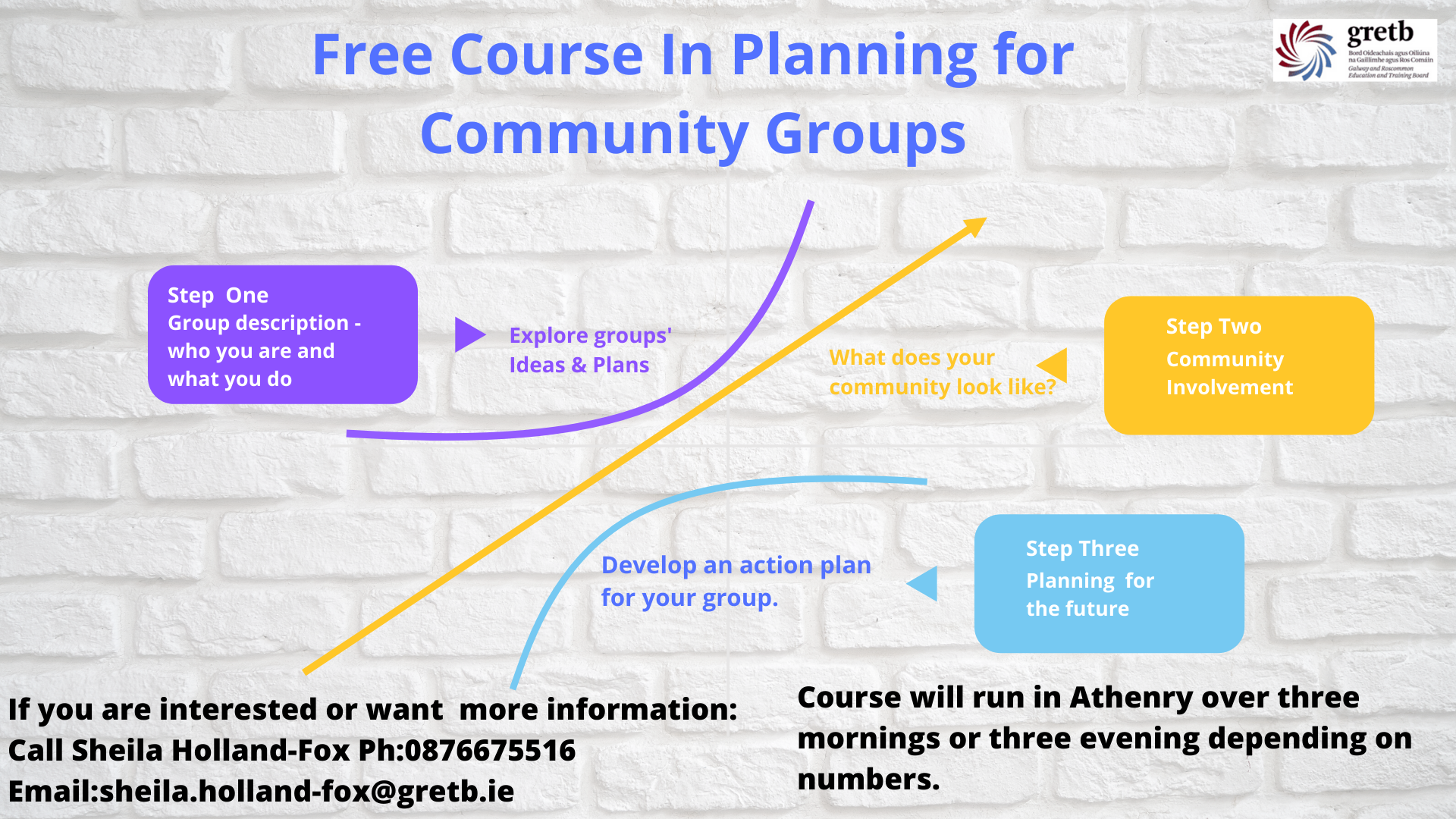 You are currently viewing Free Strategic Planning Course
